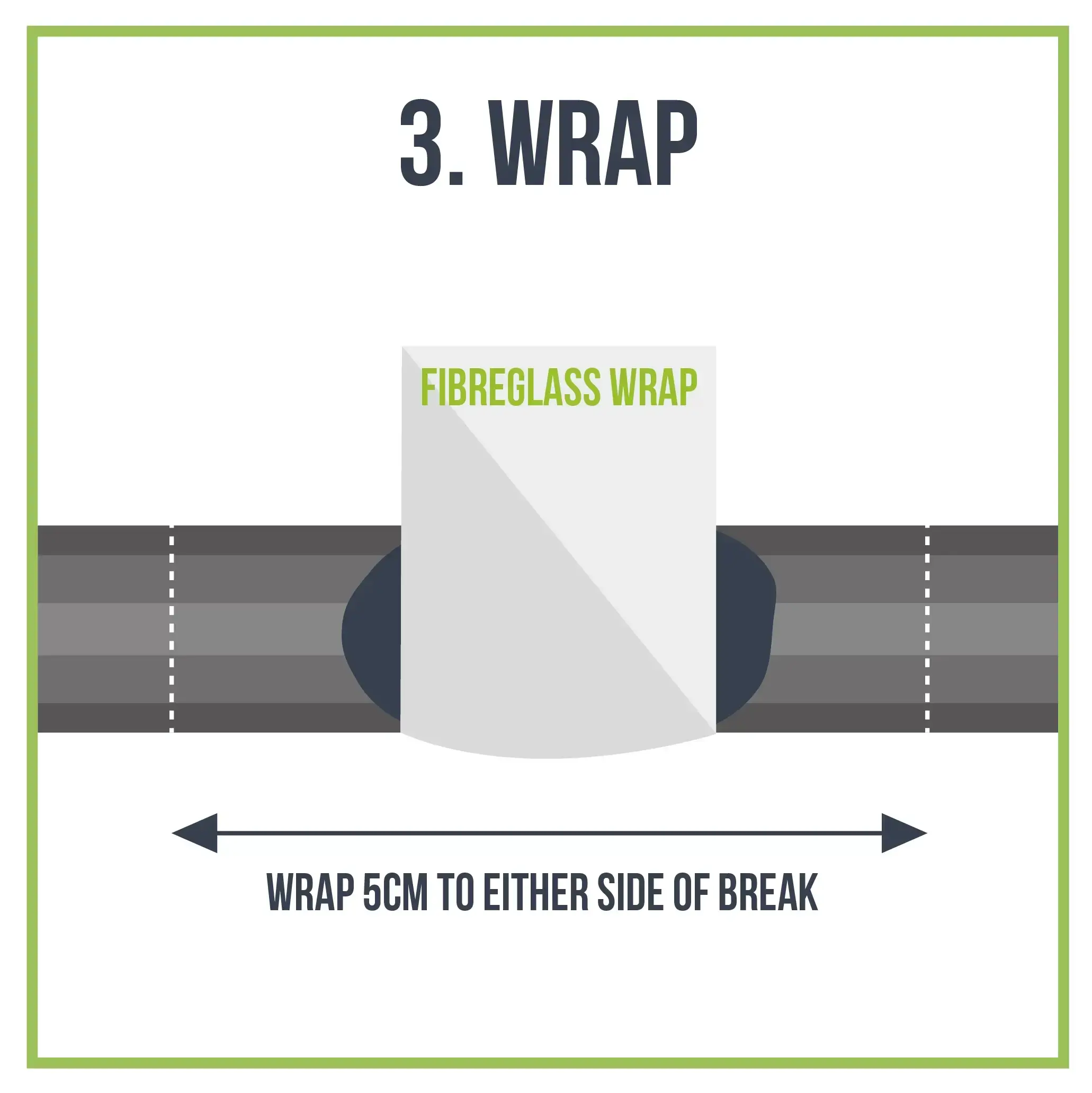 step 3 pipe repair kit